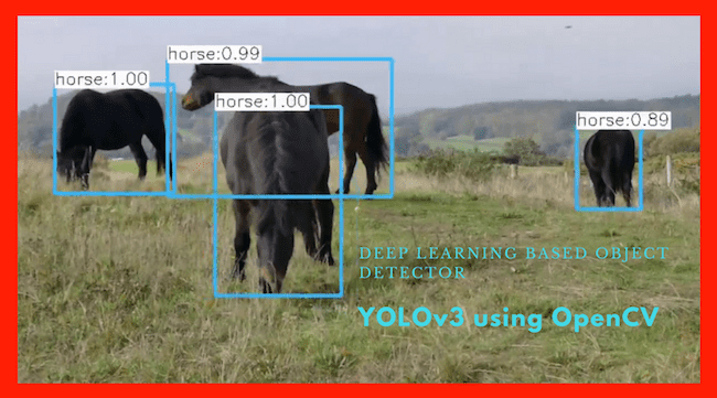 Deep Learning Based Object Detection Using Yolov3 With Opencv Python Images