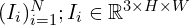 (I_i)_{i=1}^{N} ; I_i \in \mathbb{R}^{3 \times H \times W}
