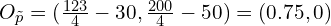 O_{\tilde{p}} = (\frac{123}{4} - 30, \frac{200}{4}-50) = (0.75, 0)