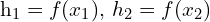 $h_1 = f(x_1), \, h_2 = f(x_2)$