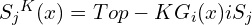 {{S_j}^K} {(x)} = Top-K {{G_i}​(x)∣i ∈ {S_j}​}