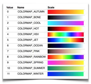 colormap_names_values | Learn OpenCV