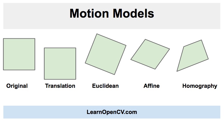 motion-models.jpg