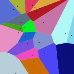 Voronoi-Diagram