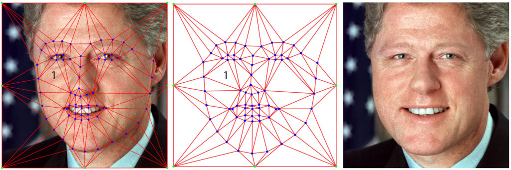 Image warping based on Delaunay Triangulation