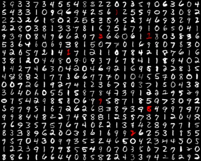 Handwritten Digits Classification : An OpenCV ( C++ / Python ) Tutorial