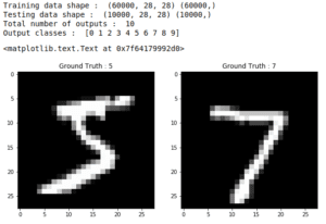 sample-data-mnist | Learn OpenCV
