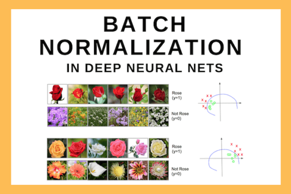 Deep Learning | Learn OpenCV