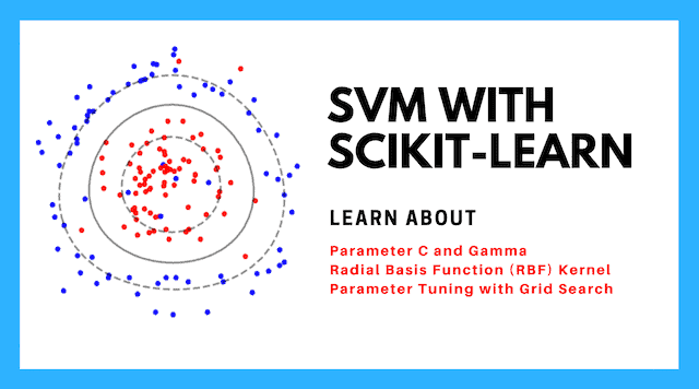 SVM with scikit-learn