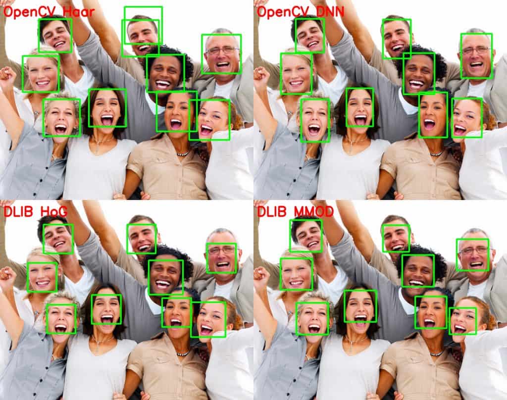 comparing the faces detected by OpenCV Haar with DNN, HoG and MOOD – multiple faces in image