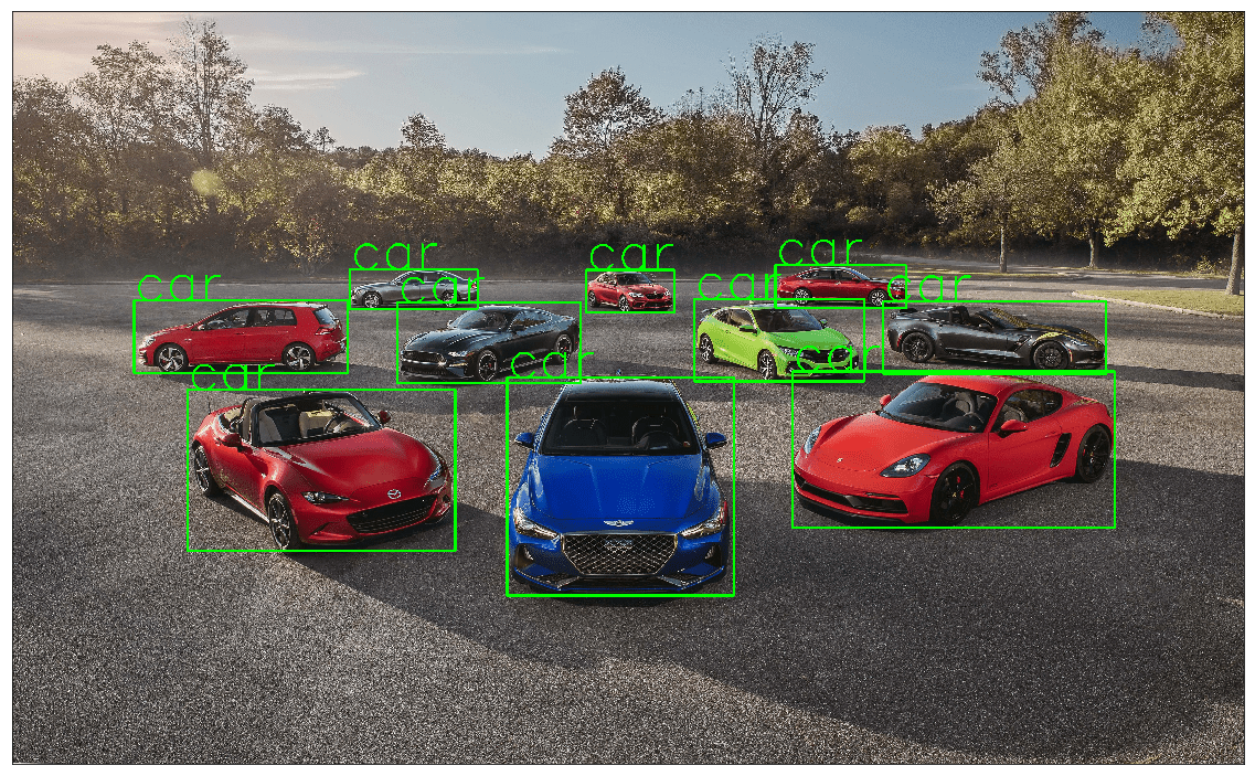 sample output cars