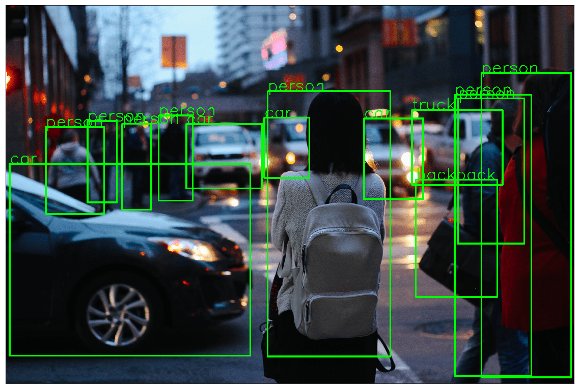 Computer vision detection. Компьютерное зрение распознавание объектов. Детекция объектов на изображении. Картинки для распознавания объектов. Видеонаблюдение распознавание объектов.