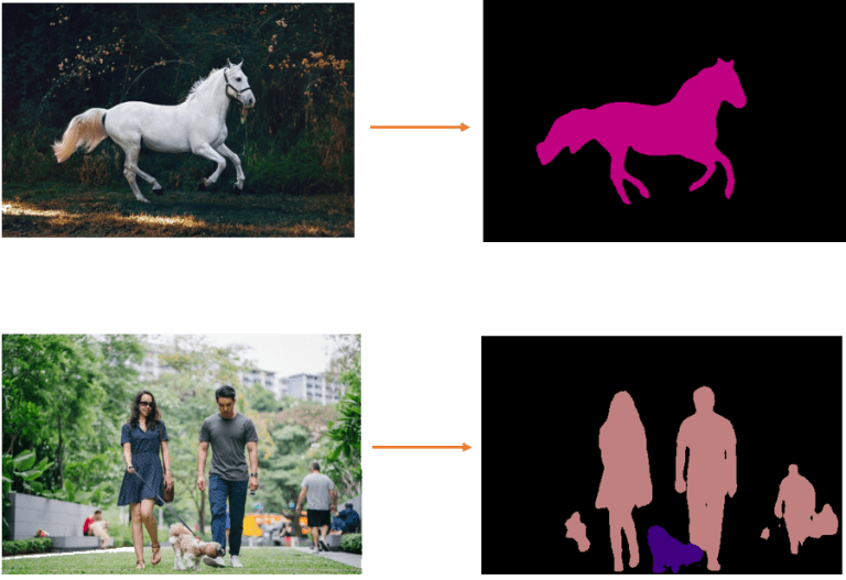 why-image-semantic-segmentation-using-deep-learning-applications-www