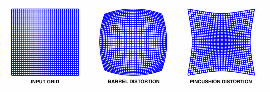 Image explaining effect of barrel distortion and pincushion distortion on a square grid.