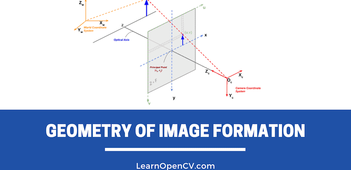 Geometry of Image Formation