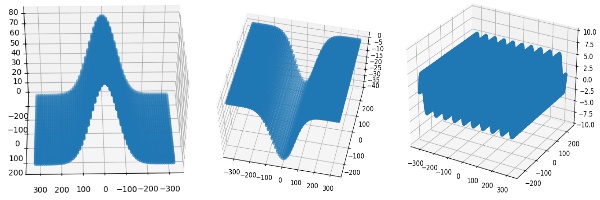 example mirror surfaces