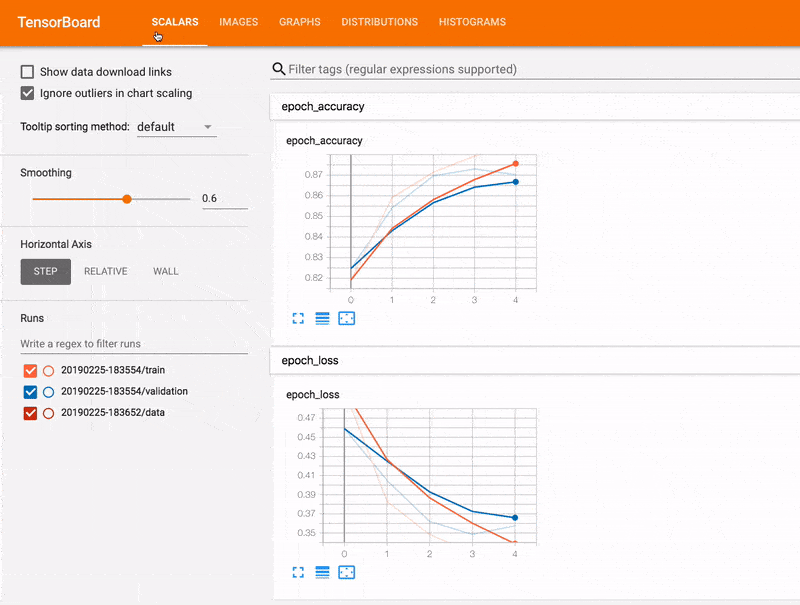 summarywriter tensorboard