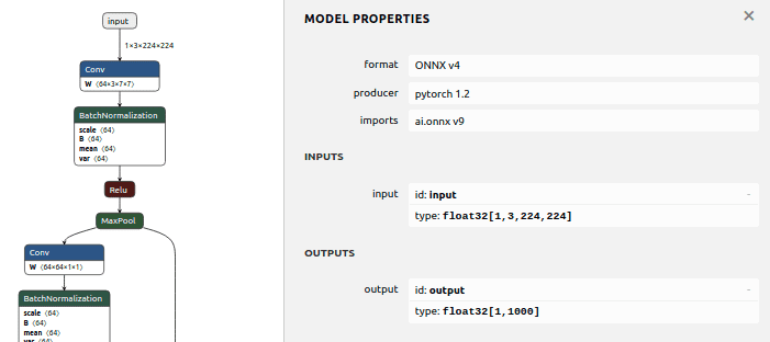 netron graph - PyTorch model to TensorRT