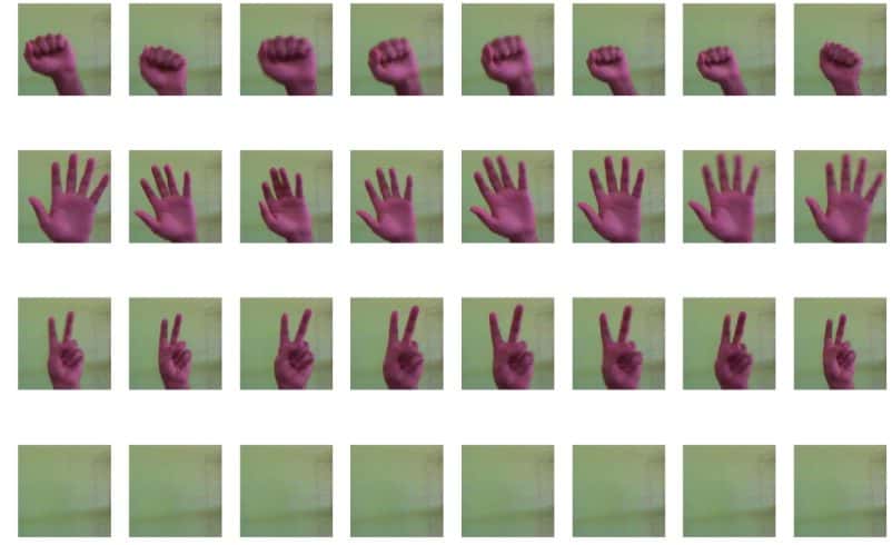 Playing Rock, Paper, Scissors With Ai Using Opencv | Learnopencv