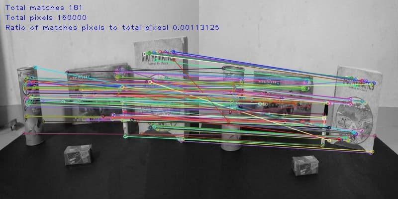 Feature Matching -output
