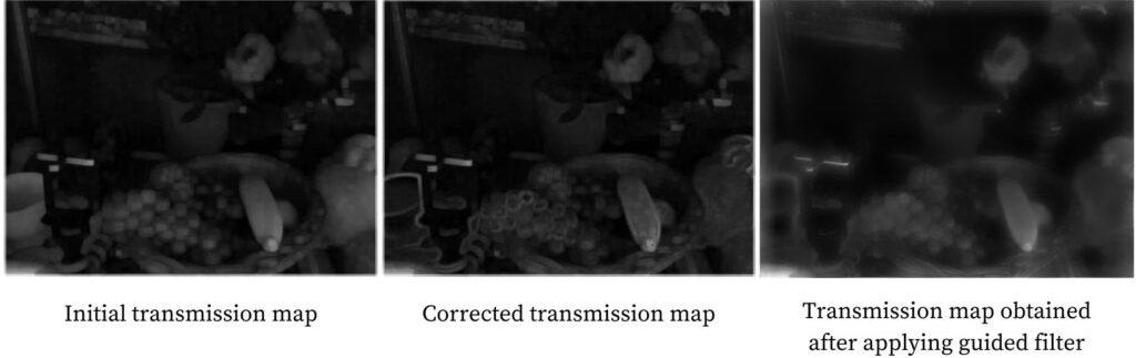 Comparison between transmmission maps
Left - Initial transmission map
Middle - Corrected transmission map
Right - Transmission map obtained after applying guided filter 