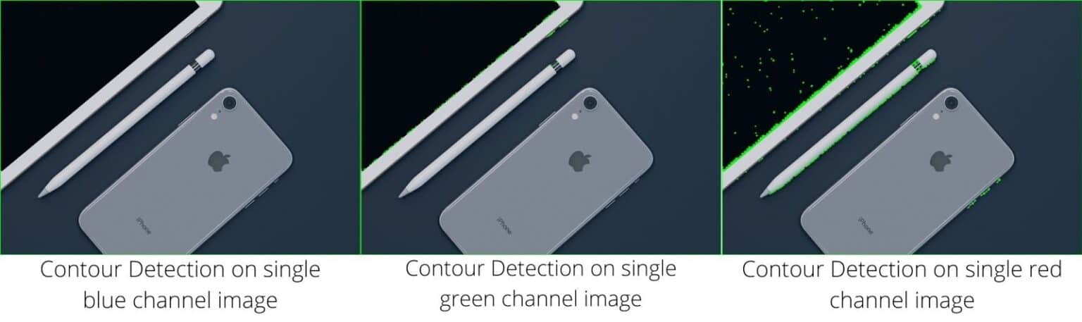Contour Detection using OpenCV (Python/C++)