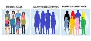 Human Pose Estimation using Keypoint RCNN in PyTorch