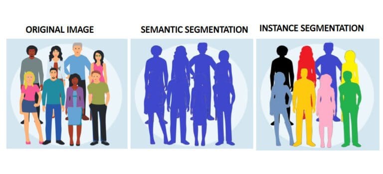 Human pose estimation using keypoint rcnn in pytorch