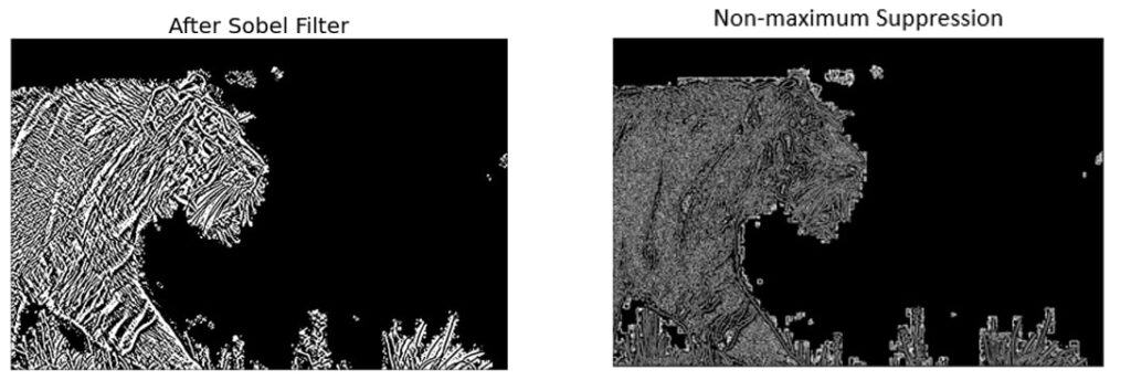 Comparison of image obtained by Sobel Filter with image obtained by Non-maximum Suppression