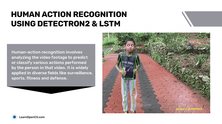 Human Action Recognition Using Detectron2 And LSTM