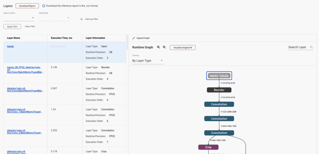 Analyzing quantized model layers in the openvino Deep Learning Workbench