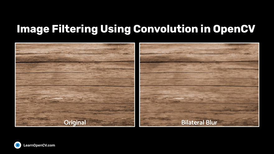 Image Filtering Using Convolution in OpenCV