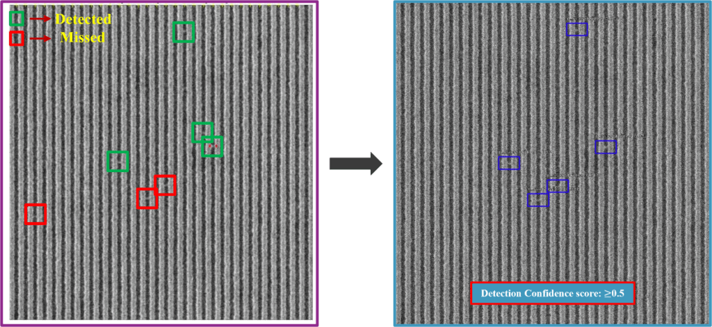 Defect detection on same Noisy SEM image