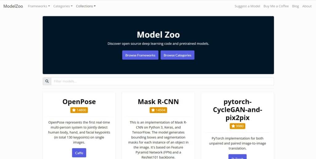 Modelzoo.co