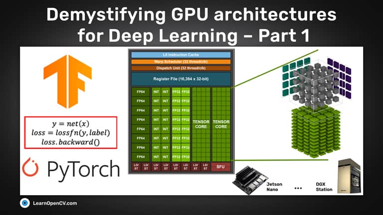 Demystifying GPU Architectures For Deep Learning – Part 1