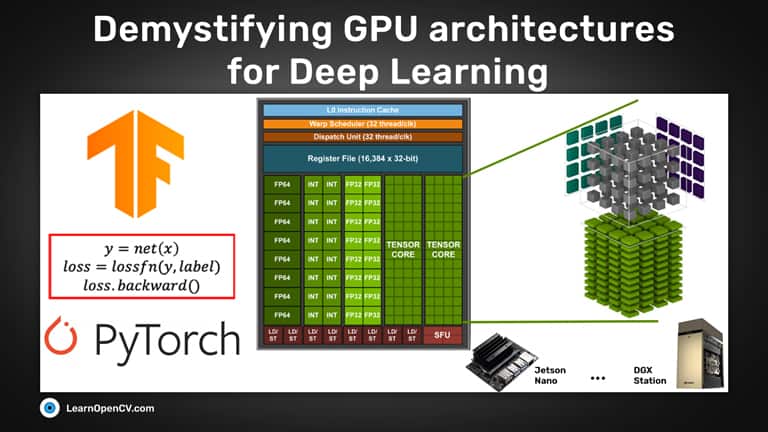 Demystifying GPU architectures for deep learning