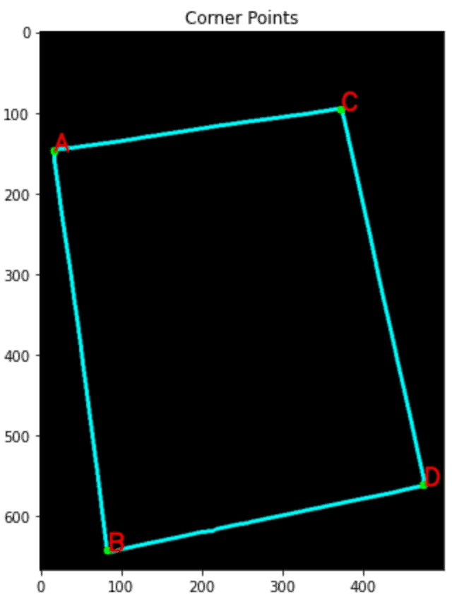 Detecting CORNER POINTS