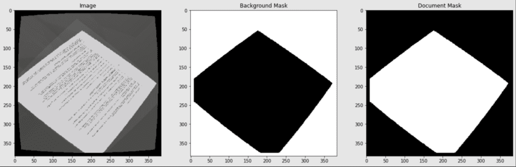 Image and Mask pair from the Validation loader