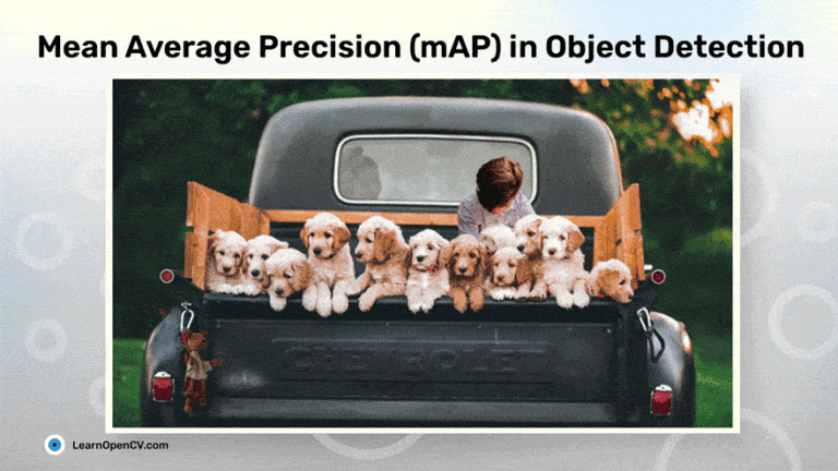 mAP-Object-Detection-Feature-Image