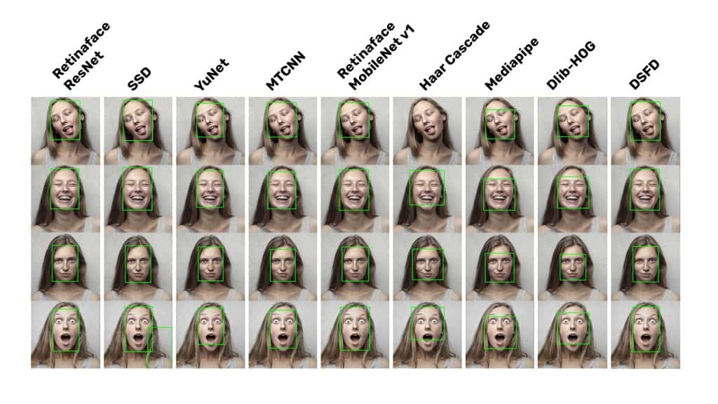 fd inference comparison on different expressions