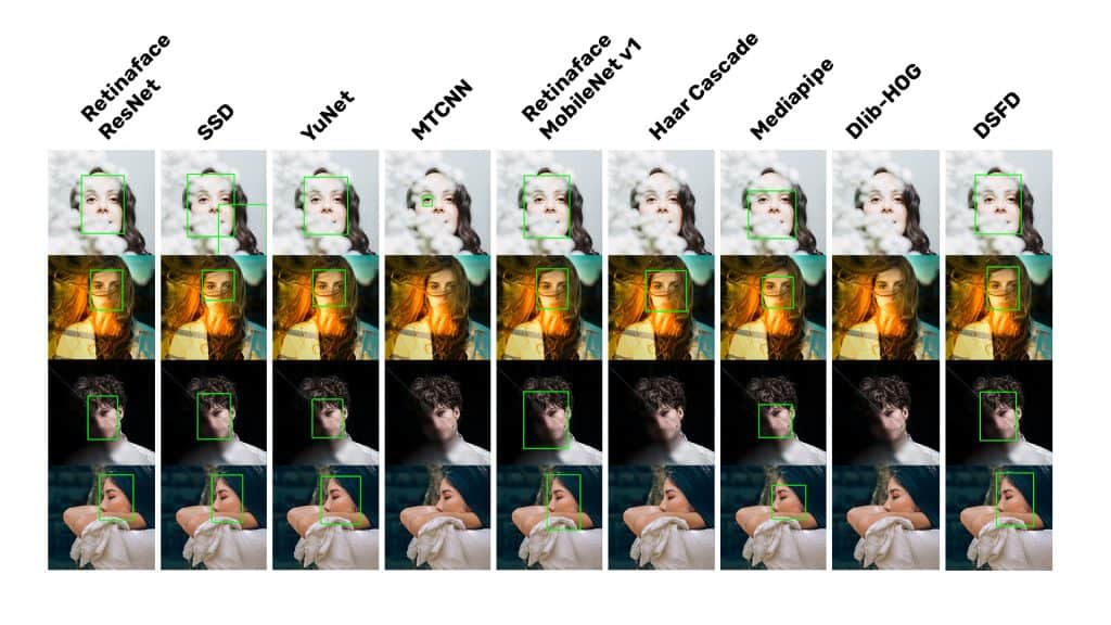 fd inference comparison on occluded faces