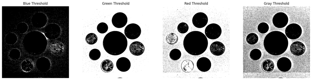 thresholded coins image