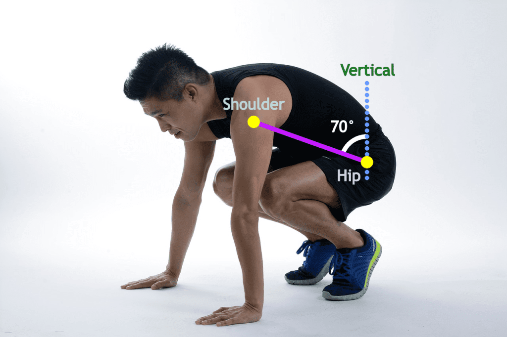 Angle between the shoulder hip line with the vertical in AI fitness trainer