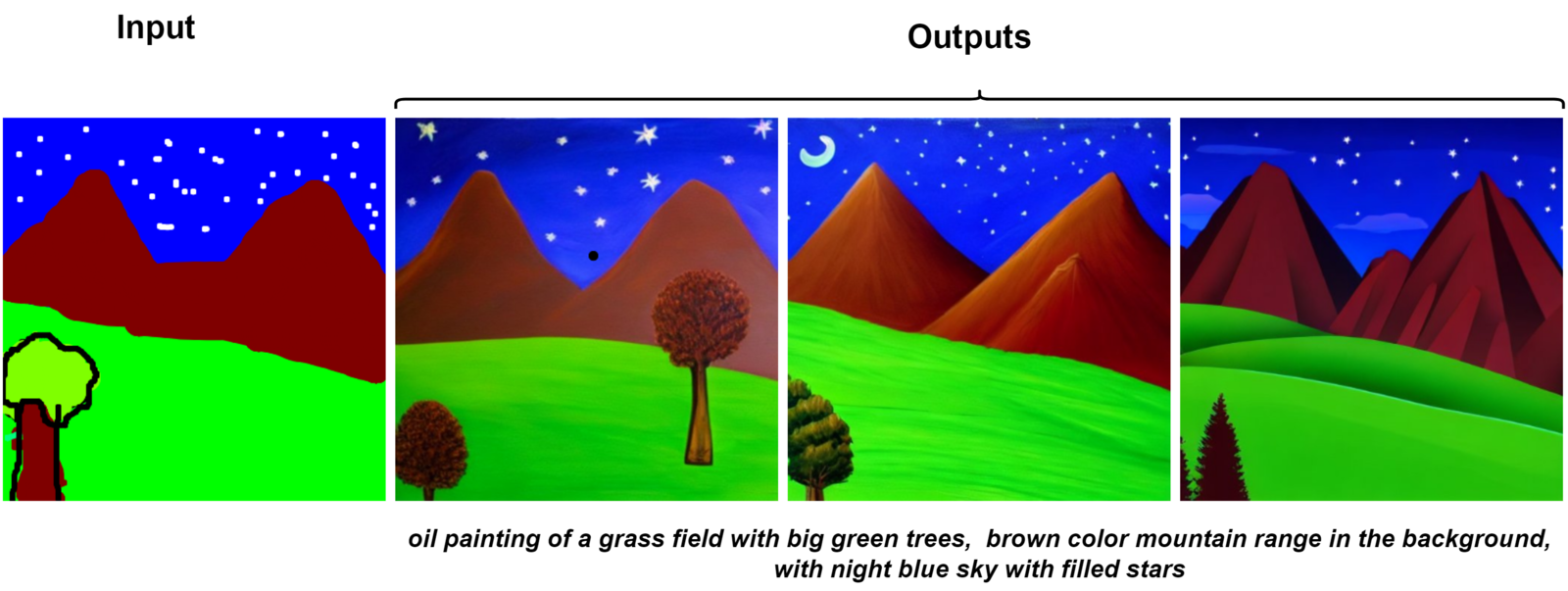 Diffusion models