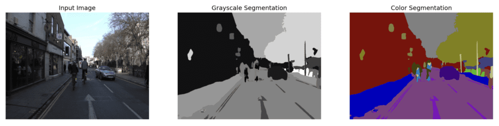 image segmentation map examples