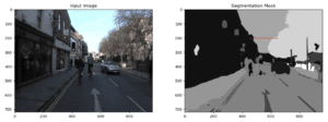 Image Segmentation using TensorFlow Hub