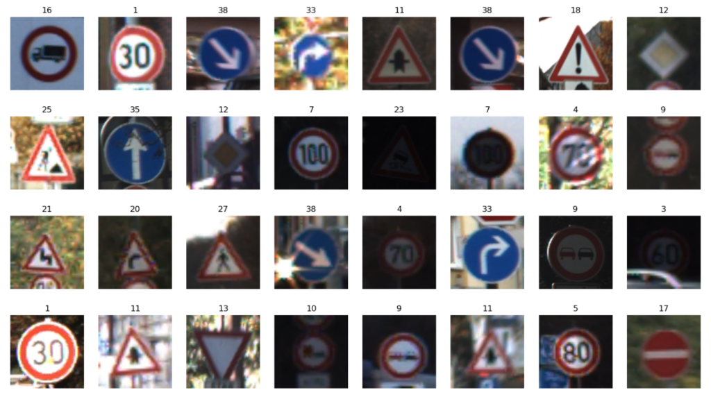 Sample images from the German Traffic Sign test dataset