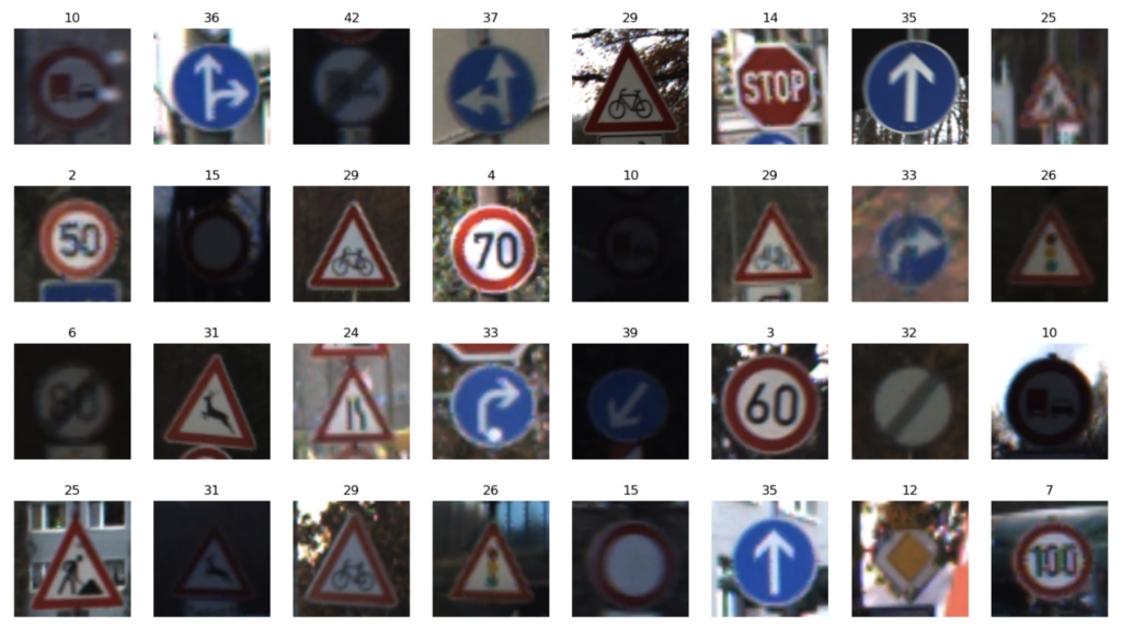 Sample images from the German Traffic Sign training dataset