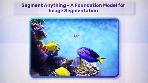 Segment Anything – A Foundation Model for Image Segmentation