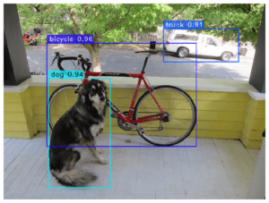 YOLO-NAS: New Object Detection Model Beats YOLOv6 & YOLOv8